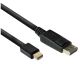 Ewent Mini DisplayPort to DisplayPort 4K - 2M - Sort