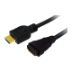 Extension cable HDMI High Speed with Ethernet, 2m