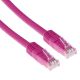 CAT6 U/UTP PINK          1.00M